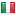 syndicatefx.com server is located in Italy